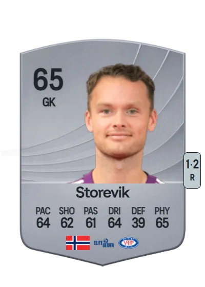 Jacob Storevik card