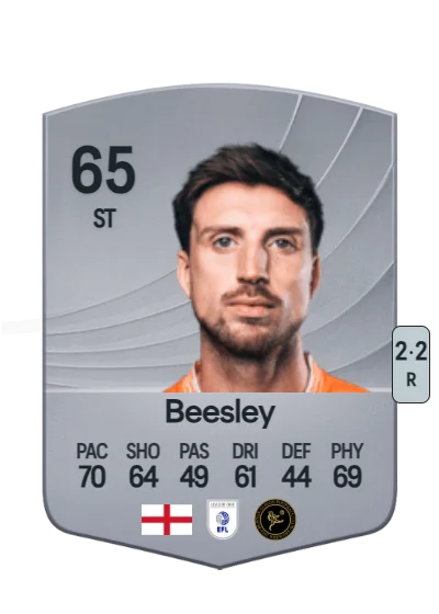 Jake Beesley card