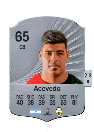 Lucas Acevedo card