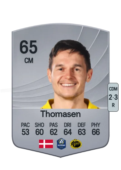 Jens Jakob Thomasen card