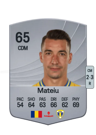 Alexandru Mateiu card