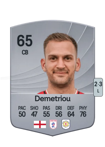Mickey Demetriou card