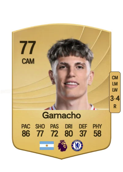 Alejandro Garnacho card
