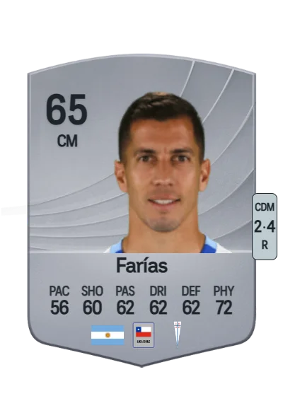 Agustín Farías card
