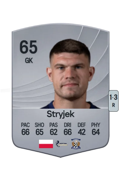Maksymilian Stryjek card
