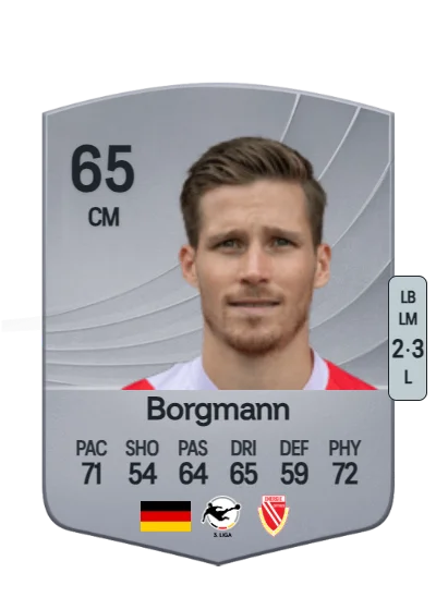 Axel Borgmann card