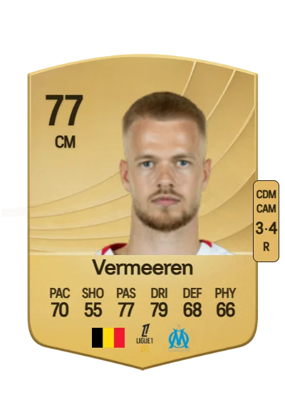 Arthur Vermeeren card