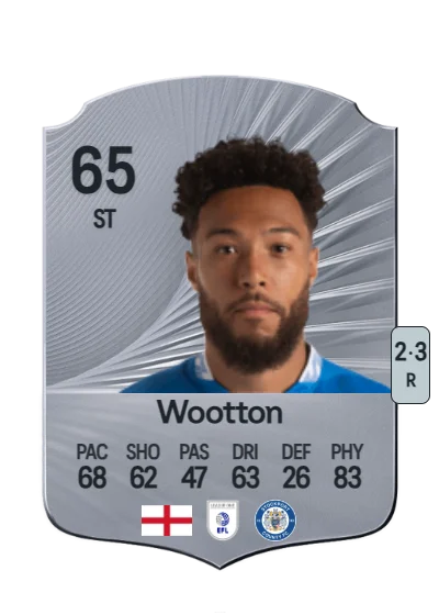 Kyle Wootton card