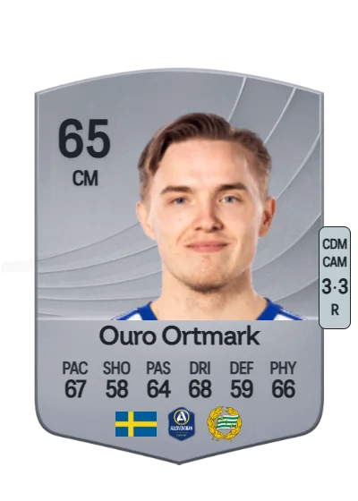 Jacob Ouro Ortmark card