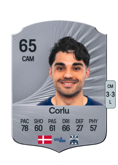 Rezan Corlu card