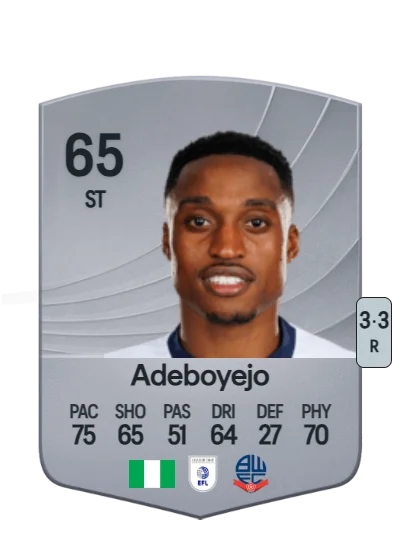 Victor Adeboyejo card