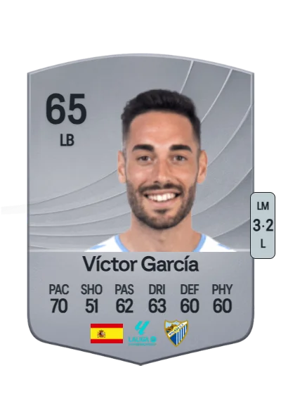 Víctor García Marín card