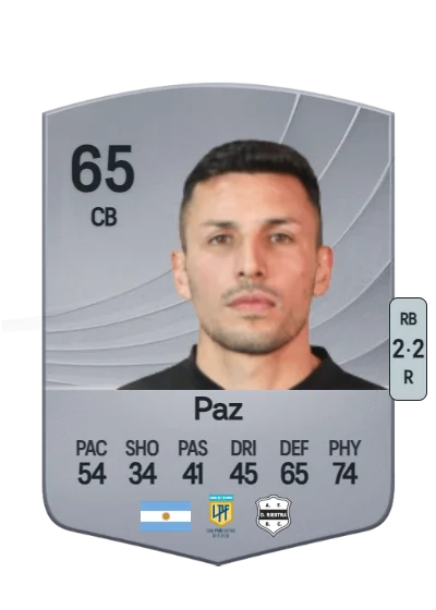 Cristian Paz card