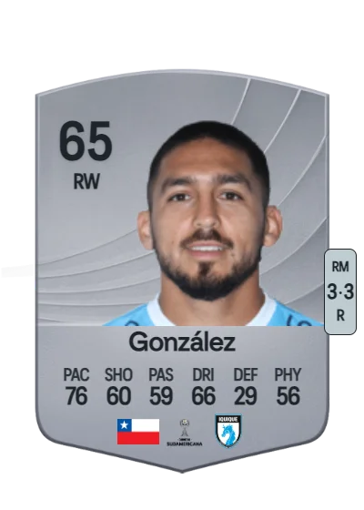 César González card
