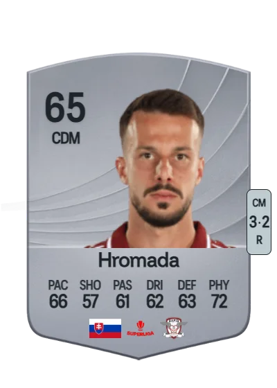 Jakub Hromada card