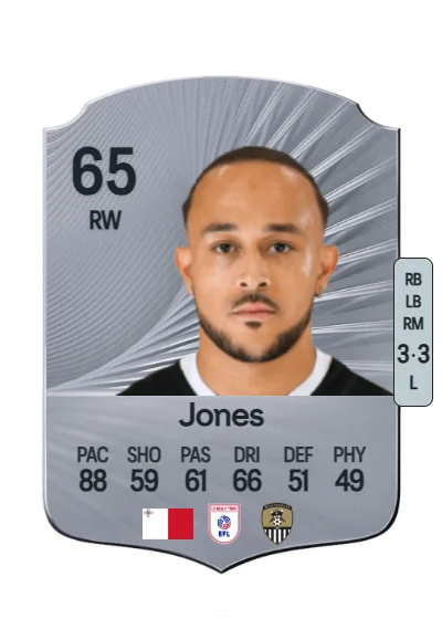 Jodi Jones card
