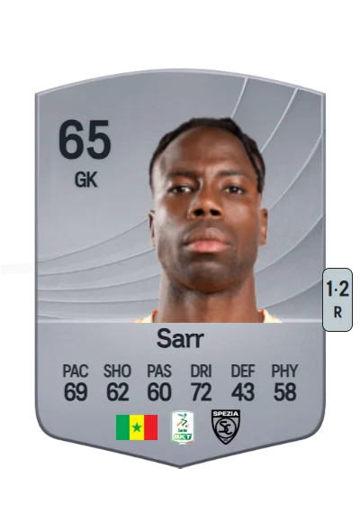Mouhamadou Sarr card