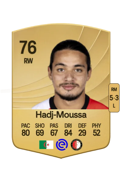 Anis Hadj-Moussa card