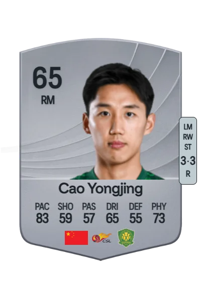 Yongjing Cao card