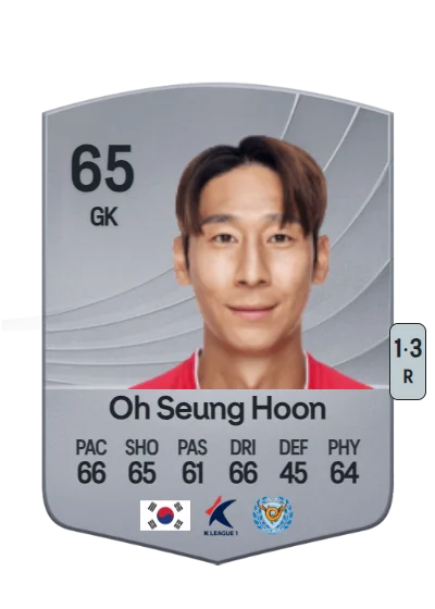Seung Hoon Oh card