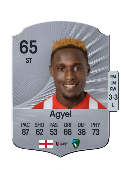 Dan Agyei card