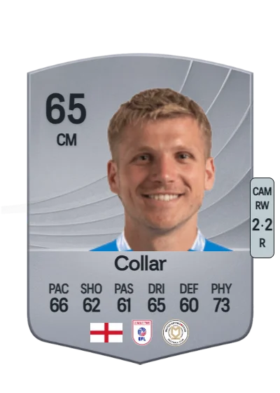 Will Collar card