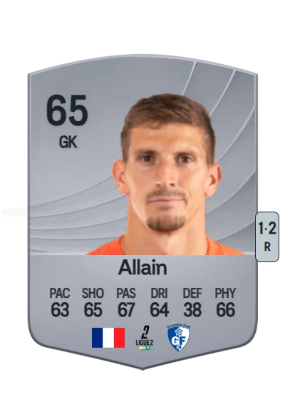 Bobby Allain card