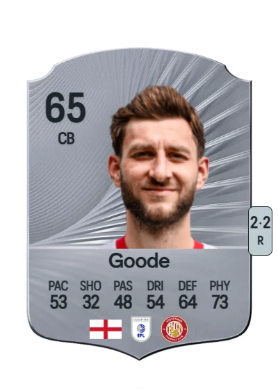 Charlie Goode card