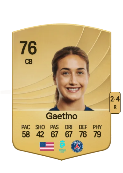 Eva Gaetino card