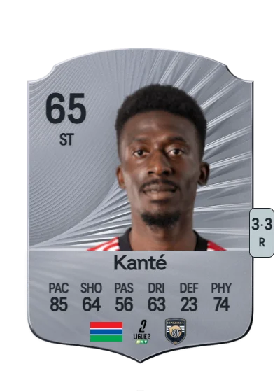 Aboubakary Kanté card