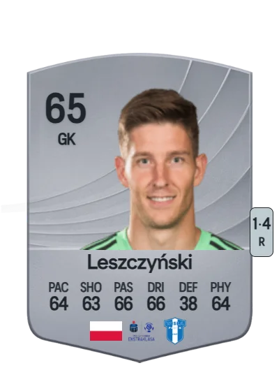 Rafał Leszczyński card