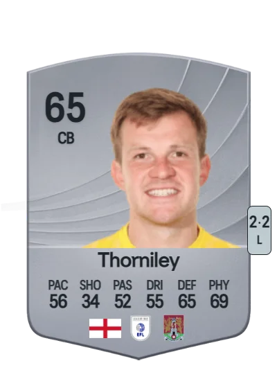 Jordan Thorniley card