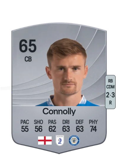 Callum Connolly card