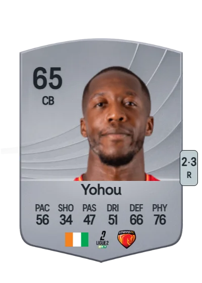Samuel Yohou card