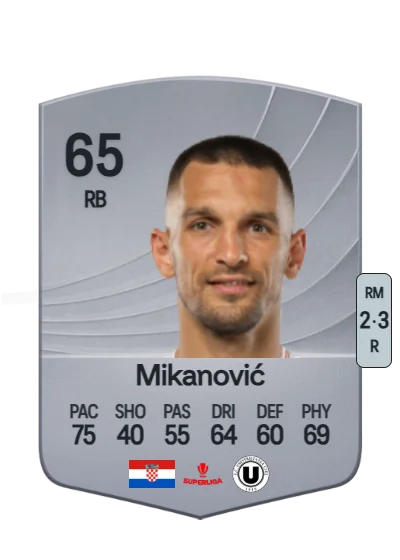 Dino Mikanović card