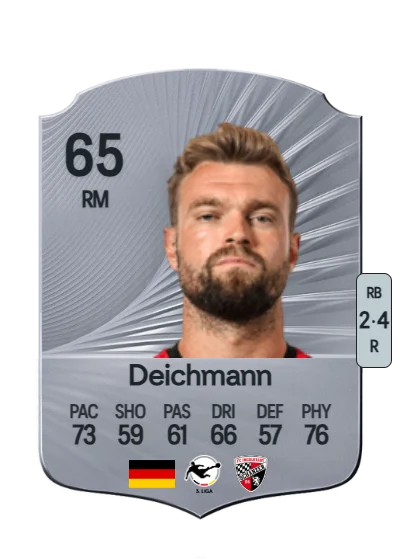 Yannick Deichmann card