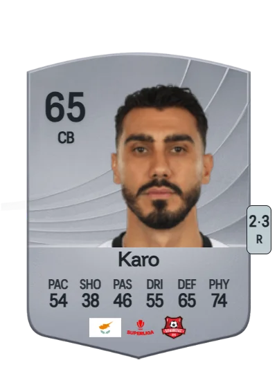 Andreas Karo card