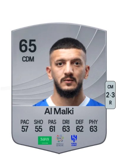 Abdulelah Al Malki card