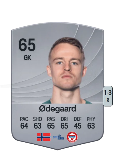 Emil Ødegaard card