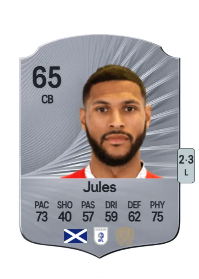 Zak Jules card