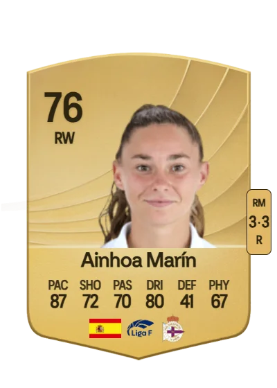 Ainhoa Marín Martín card