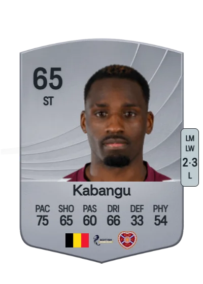 Elton Kabangu card