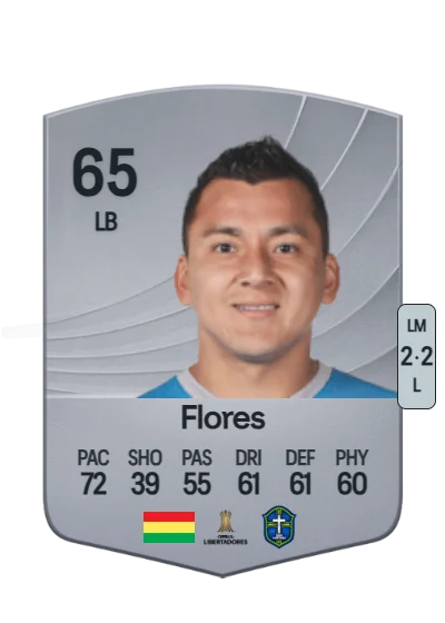 Jorge Enrique Flores card