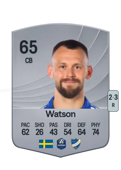 Max Watson card