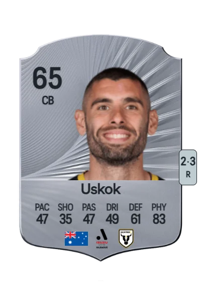 Tomislav Uskok card