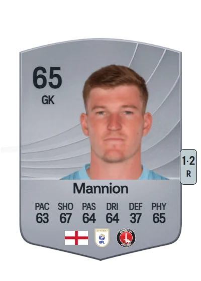 Will Mannion card