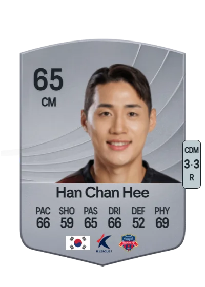 Chan Hee Han card