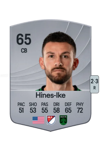 Brendan Hines-Ike card