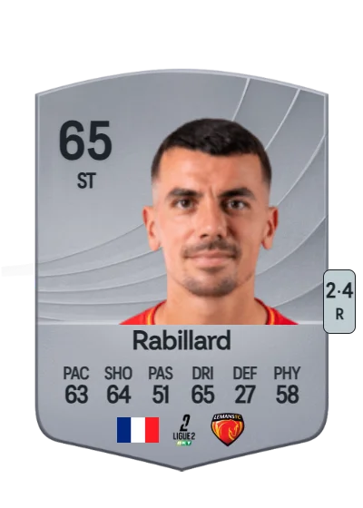 Antoine Rabillard card