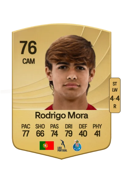 Rodrigo Mora de Carvalho card